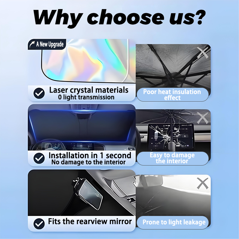 Car Sunshade For Renault Megan - I Tech Accessories 评论和价格